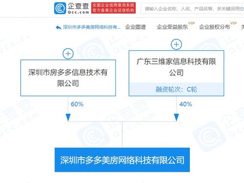 阿里巴巴關聯企業成立新科技公司，聚焦人工智能軟件開發